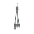 Kabel ładujący 4 w 1 typu C BLUE